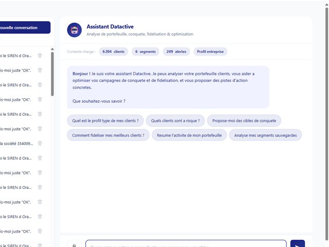 Assistant IA Datactive en conversation