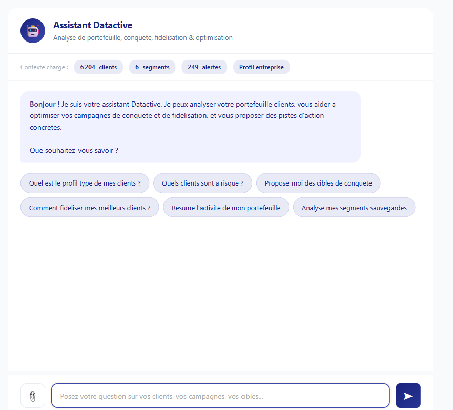L'assistant Datactive : contexte chargé (clients, segments, alertes) et questions suggérées
