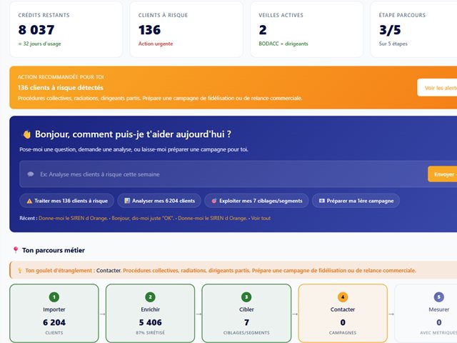 Parcours métier Datactive : importer, enrichir, cibler, contacter